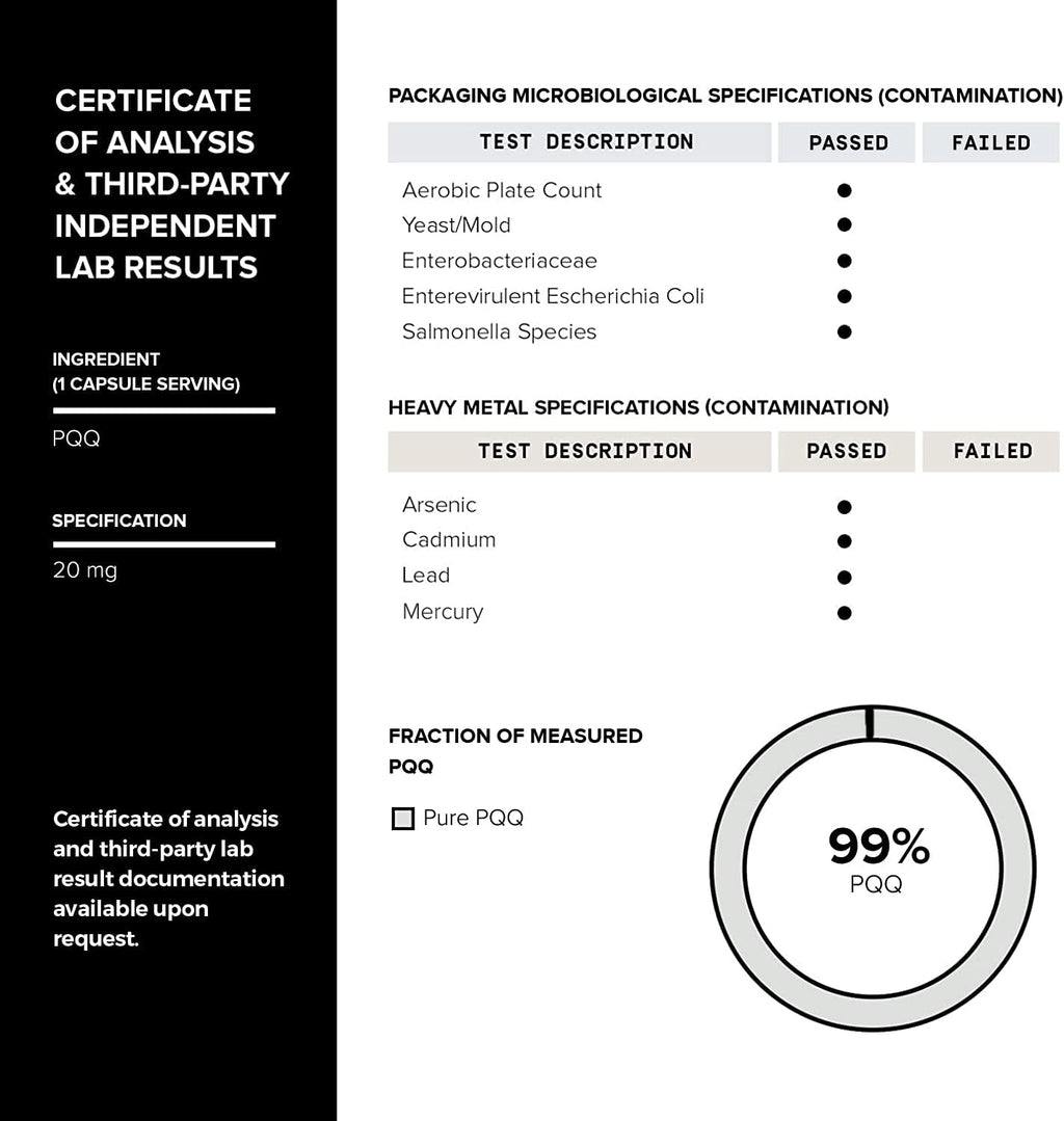 Toniiq 99%+ 20mg Supplement - Ultra High Purity PQQ 20mg Concentrated Formula - PQQ 20 mg 120 Capsules - Pyrroloquinoline Quinone Supplement - 1 Capsule Serving - Vegetarian Capsules