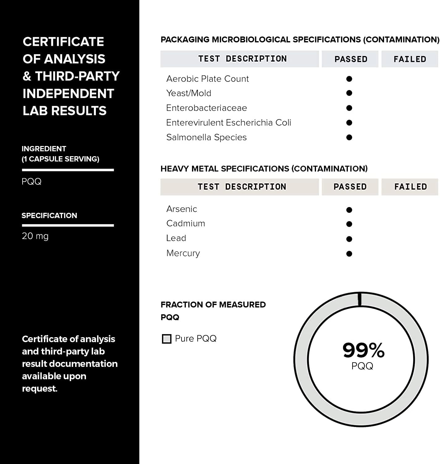 Toniiq 99%+ 20mg Supplement - Ultra High Purity PQQ 20mg Concentrated Formula - PQQ 20 mg 120 Capsules - Pyrroloquinoline Quinone Supplement - 1 Capsule Serving - Vegetarian Capsules
