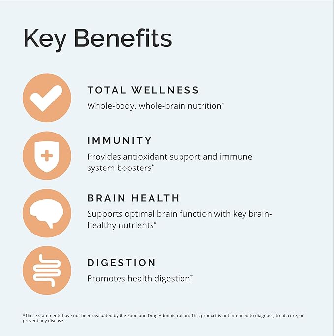 BRAINMD Dr Amen NeuroVite Plus - 120 Capsules, Pack of 2 - Multivitamin & Mineral Supplement - Enhanced with Phytonutrients, Enzymes & Whole Foods - Gluten Free - 60 Total Servings