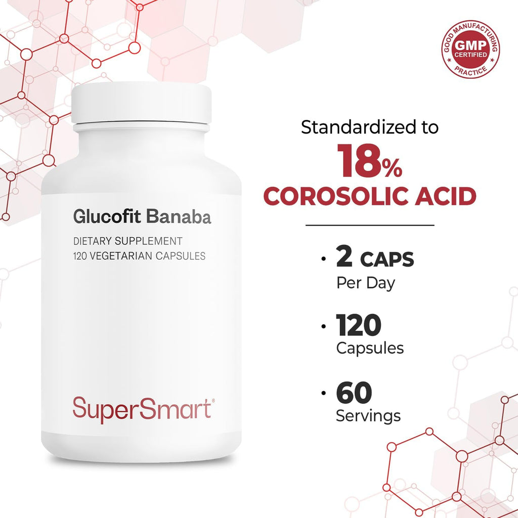 Supersmart - Glucofit 5.3mg per Day (Patented & High Strength) - 18% Corosolic Acid Banaba Leaf Extract Supplement | Non-GMO & Gluten Free - 100 Softgels