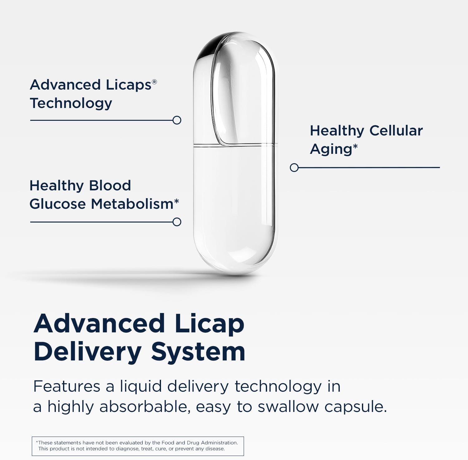 Designs for Health Progenalen Pro Peptide Supplement- Triple-Action Formula Supporting Cellular Aging and Metabolism - Gluten Free (30 Capsules)
