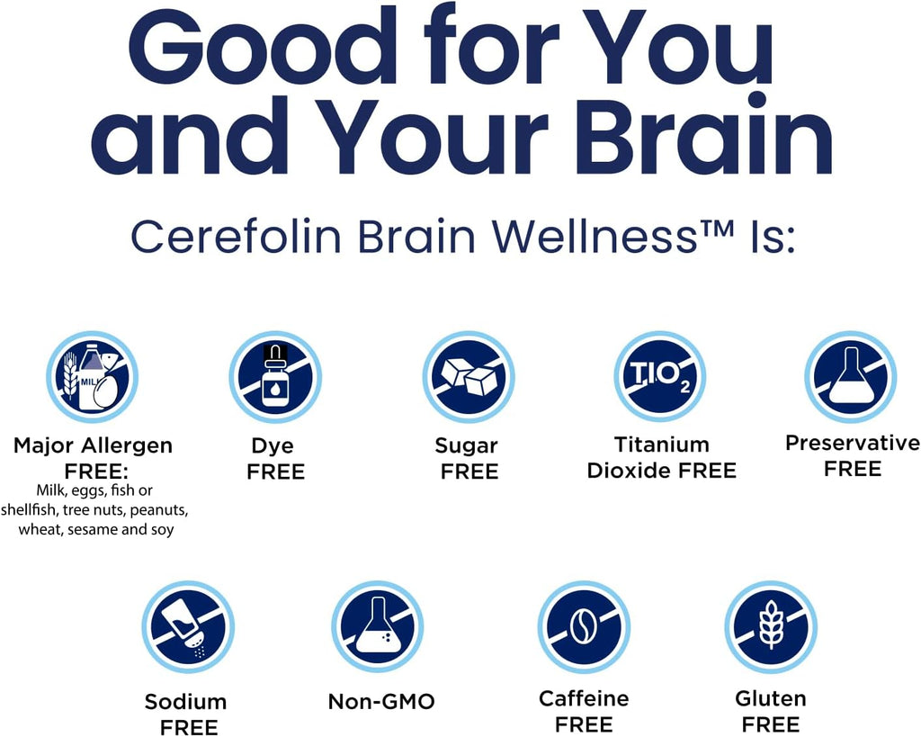 Brain Wellness, Targeted Nutrition for Cognitive Support, Improves Memory, Focus & Concentration, L-Methylfolate, NAC, B12, Neurologist Recommended (60 Count)