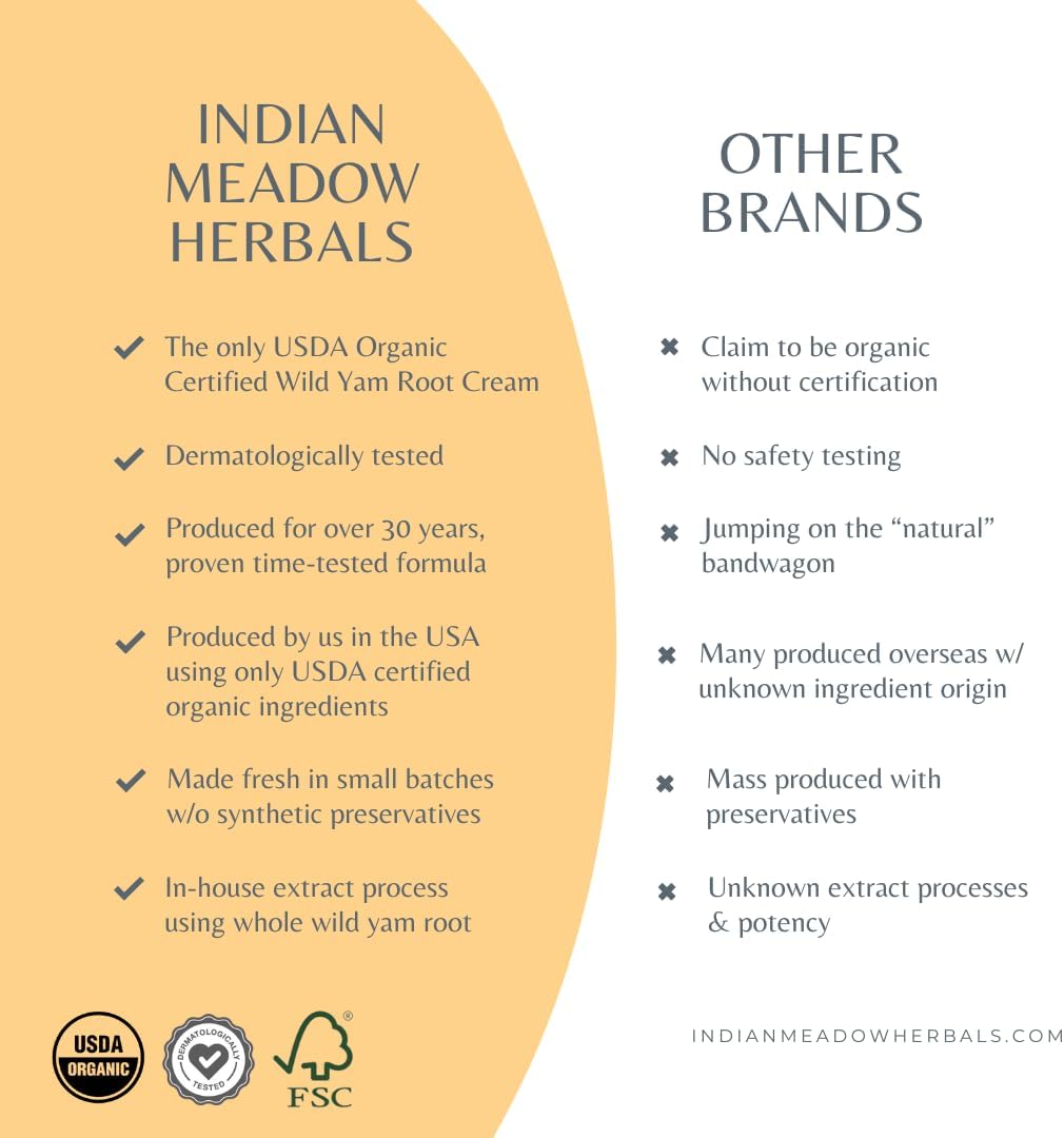 Indian Meadow Herbals Wild Yam Root Cream (4oz) - Organic Balancing Cream for PMS & Menopause Relief - Estrogen & Progesterone-Free. USDA Certified Organic. Made in USA. Since 1994.