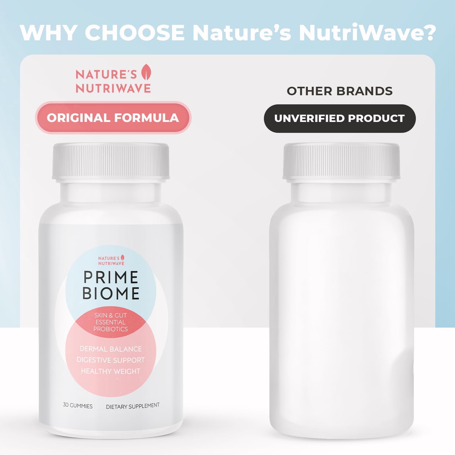 PrimeBiome Probiotic Gummies – Plant-Based Blend with Inulin, Lion’s Mane, Ginger & More– Non-GMO, No Stimulants, GMP Certified – 30 Gummies, 3 Month Supply
