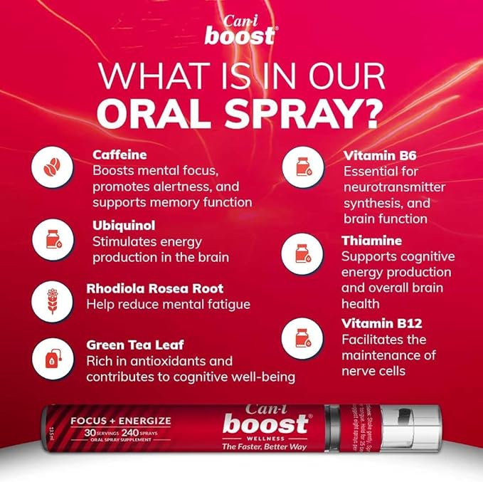 Fast Acting Oral Vitamin Sprays, Natural Sleep Aid and Energy Booster Enabling Increased Focus and Alterness Throughout The Day - 30 Servings, 240 Sprays in Each Canister