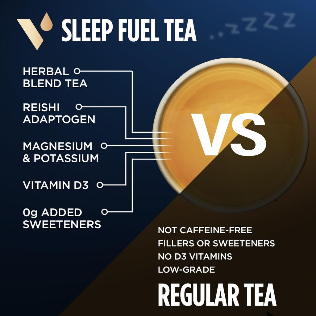 VitaCup Sleep Fuel Instant Tea Packets for Deep REM Sleep, Relax & De-Stress w/Chamomile Tea, Magnesium, Vitamin D3, Coconut Water, Coconut Milk, Potassium, Calming Tea for Full Body Relaxation, 72Ct