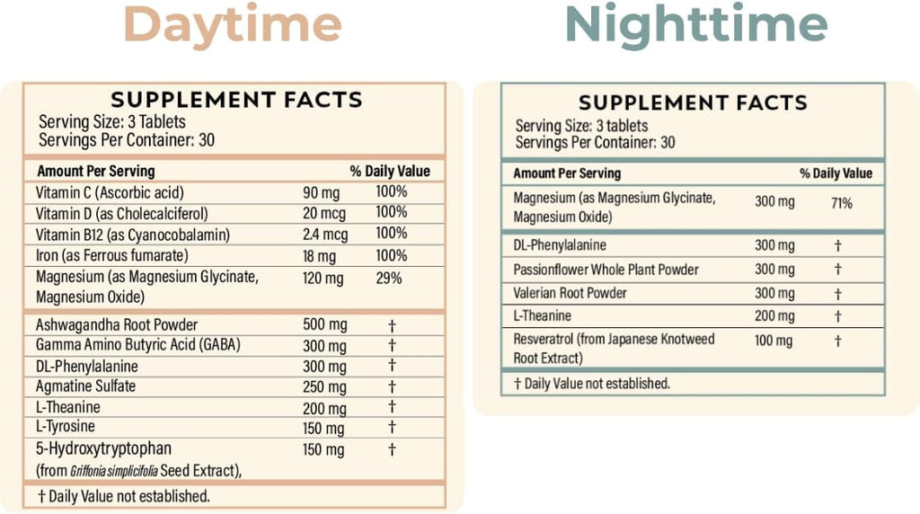 Recovery Complex – Day & Night Formula with 500 mg Ashwagandha, 90 mg Vitamin C, 120 mg Magnesium & Herbal Blend – Sleep, Energy, Stress & Mood Support – 30-Day Supply (180 Tablets)