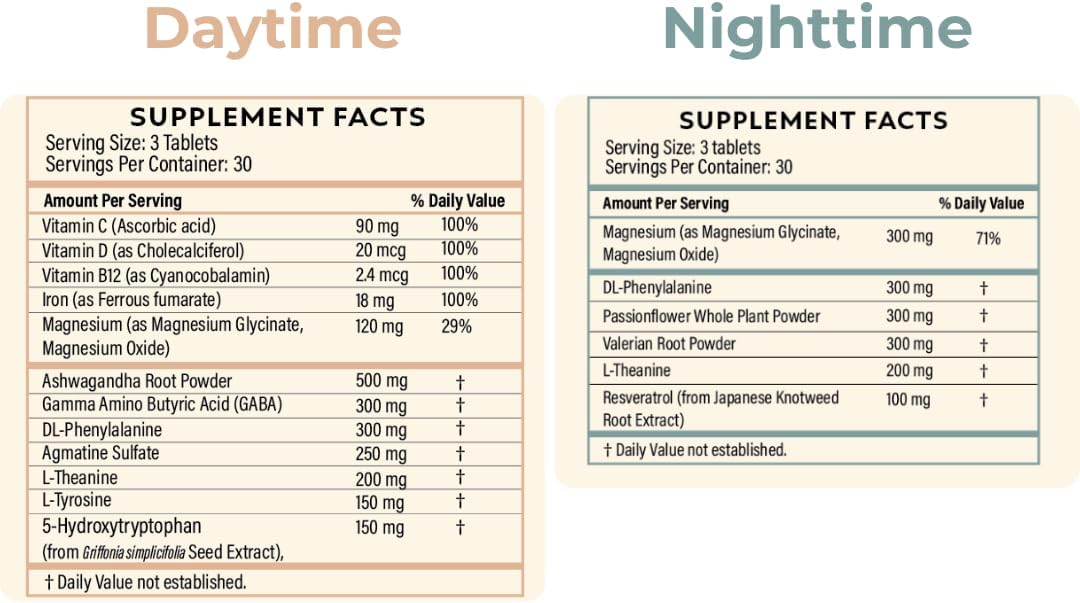 Recovery Complex – Day & Night Formula with 500 mg Ashwagandha, 90 mg Vitamin C, 120 mg Magnesium & Herbal Blend – Sleep, Energy, Stress & Mood Support – 30-Day Supply (180 Tablets)