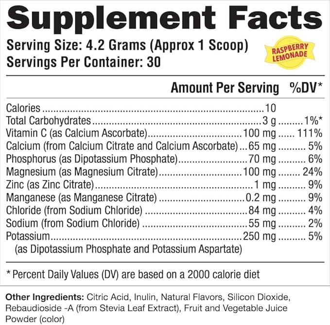 Grow Young Fitness Hydration Powder - Raspberry Lemonade, Premium Electrolyte Mix for Proactive Hydration, Vitamins and Sugar Free (1 Pack, 30 Servings)