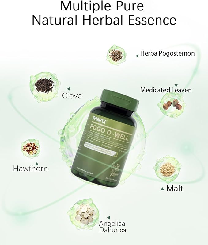 Digestive Support Supplement, Natural Herbal Formula, 60 Vegetarian Capsules (One Bottle)