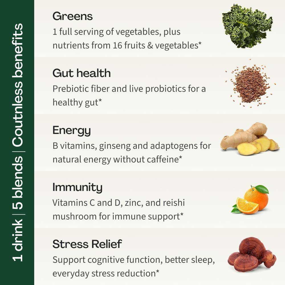 FACTOR FORM Daily Greens Superfood Powder | 5 Functional Blends for Gut Health, Energy & Immunity | Prebiotics, Probiotics, Adaptogens, B Vitamins (30 Servings, Jar)