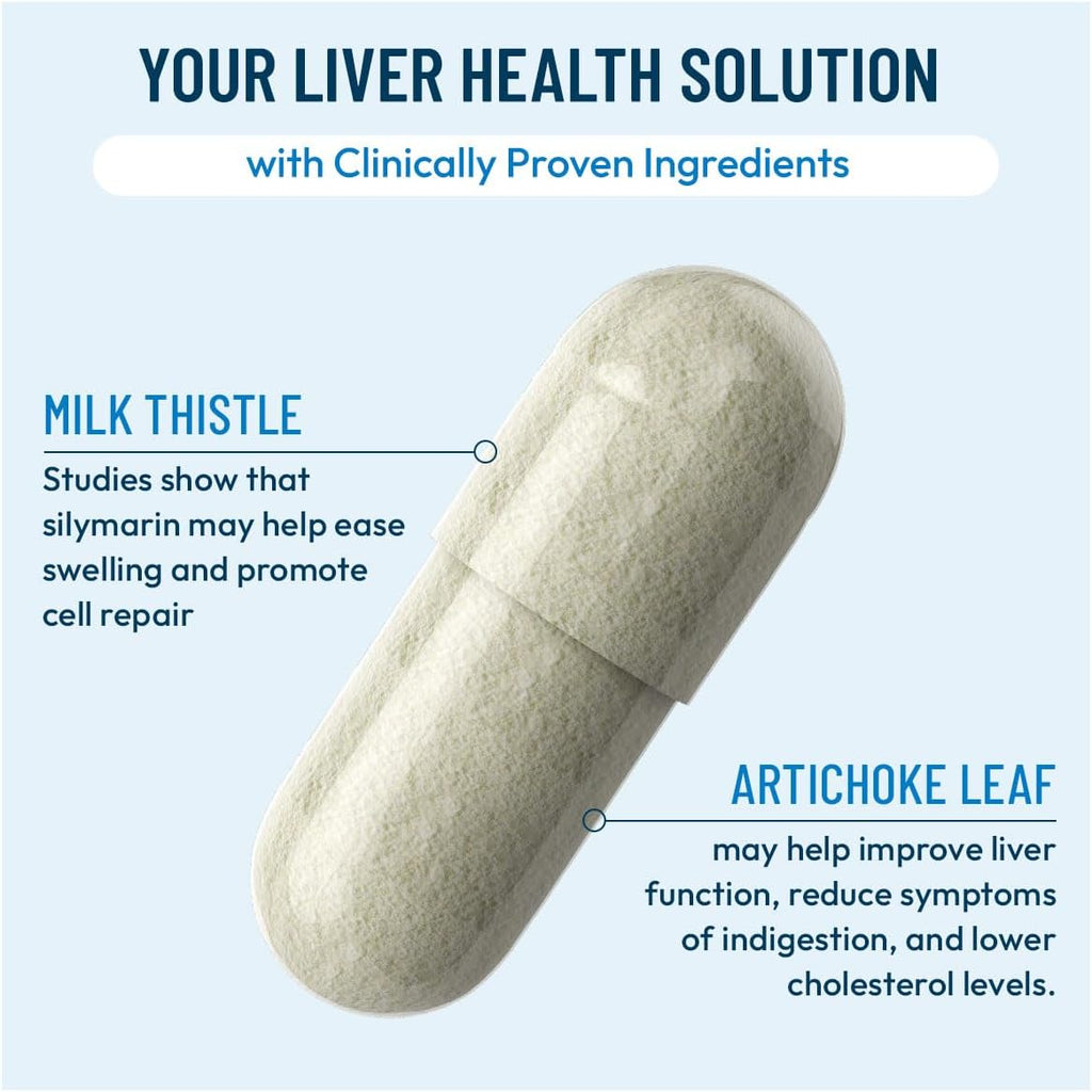 NUU3 Liver Health 365 - Liver Cleanse & Detox Support Supplement - Milk Thistle, Artichoke, Dandelion, Solarplast, Lipase & Protease Enzymes - Aid Tissue Regeneration & Bile - 60 Capsules