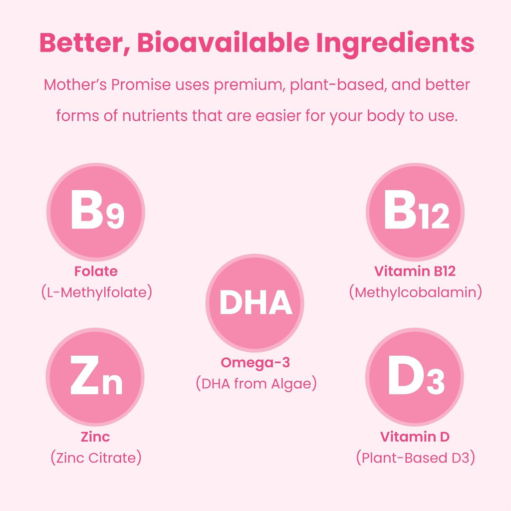 Prenatal Vitamin Gummies with DHA | Vegan Prenatal Vitamins for Women with Omega 3, Methylfolate, Choline & D3, Pregnancy Vitamins for Fetal Development | Gummy Multivitamin Supplement, 120 Count