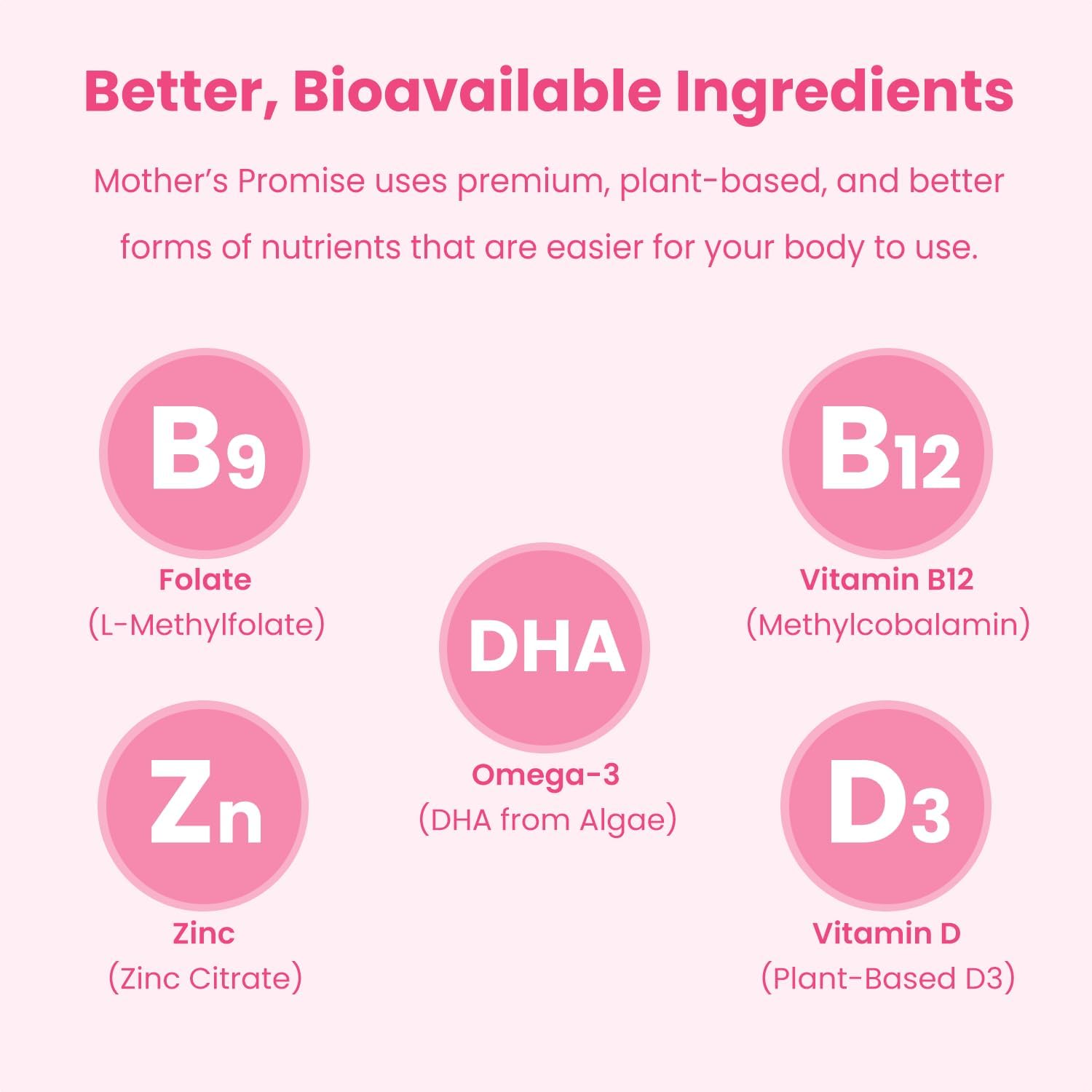 Prenatal Vitamin Gummies with DHA | Vegan Prenatal Vitamins for Women with Omega 3, Methylfolate, Choline & D3, Pregnancy Vitamins for Fetal Development | Gummy Multivitamin Supplement, 120 Count
