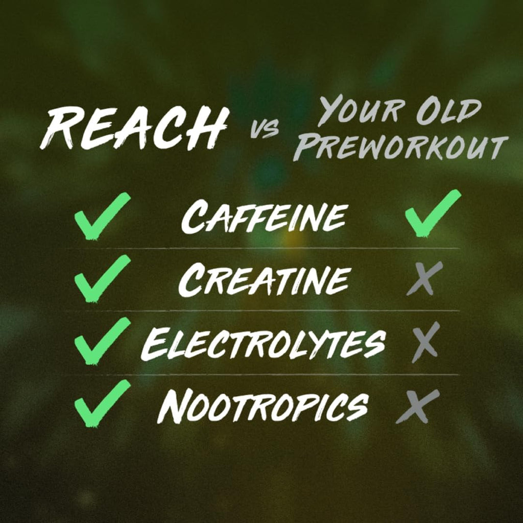 Pre Workout Supplement - Fitness Supplements, Workout Supplements - Energy Supplement for Men and Women - 350 mg Caffeine - Green Grizzly