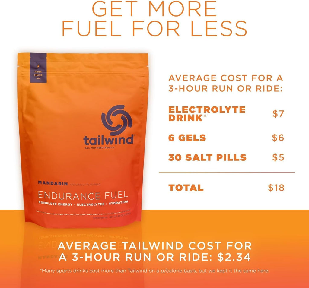 Tailwind Nutrition Endurance Fuel, Carbohydrate & Electrolyte Sports Drink Mix Powder, Gluten-Free, Vegan, Mandarin, 50 Servings