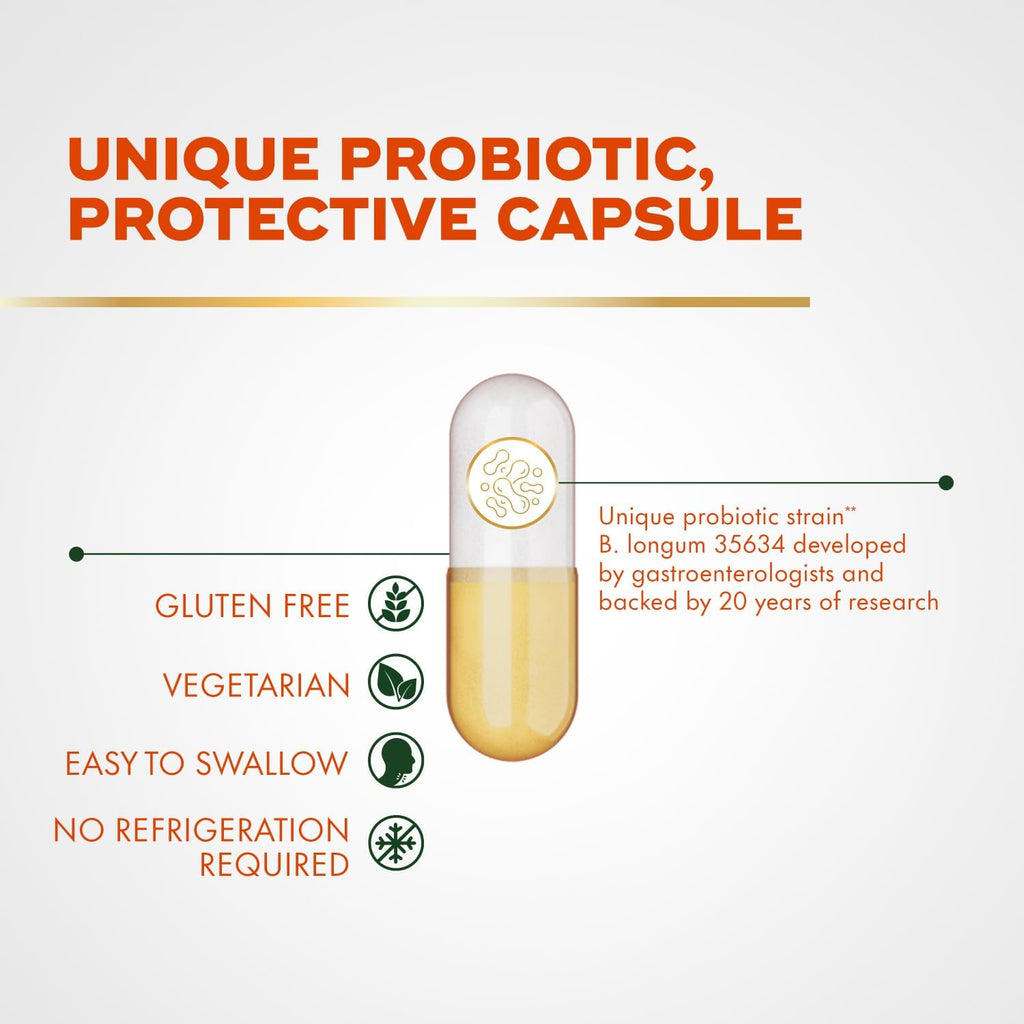 Align Probiotic, Pro Formula, Probiotics for Women and Men, Daily Probiotic Supplement, Helps Soothe Occasional Bloating & Gas*, #1 Doctor Recommended Brand‡, 63 Capsules (Packaging May Vary)
