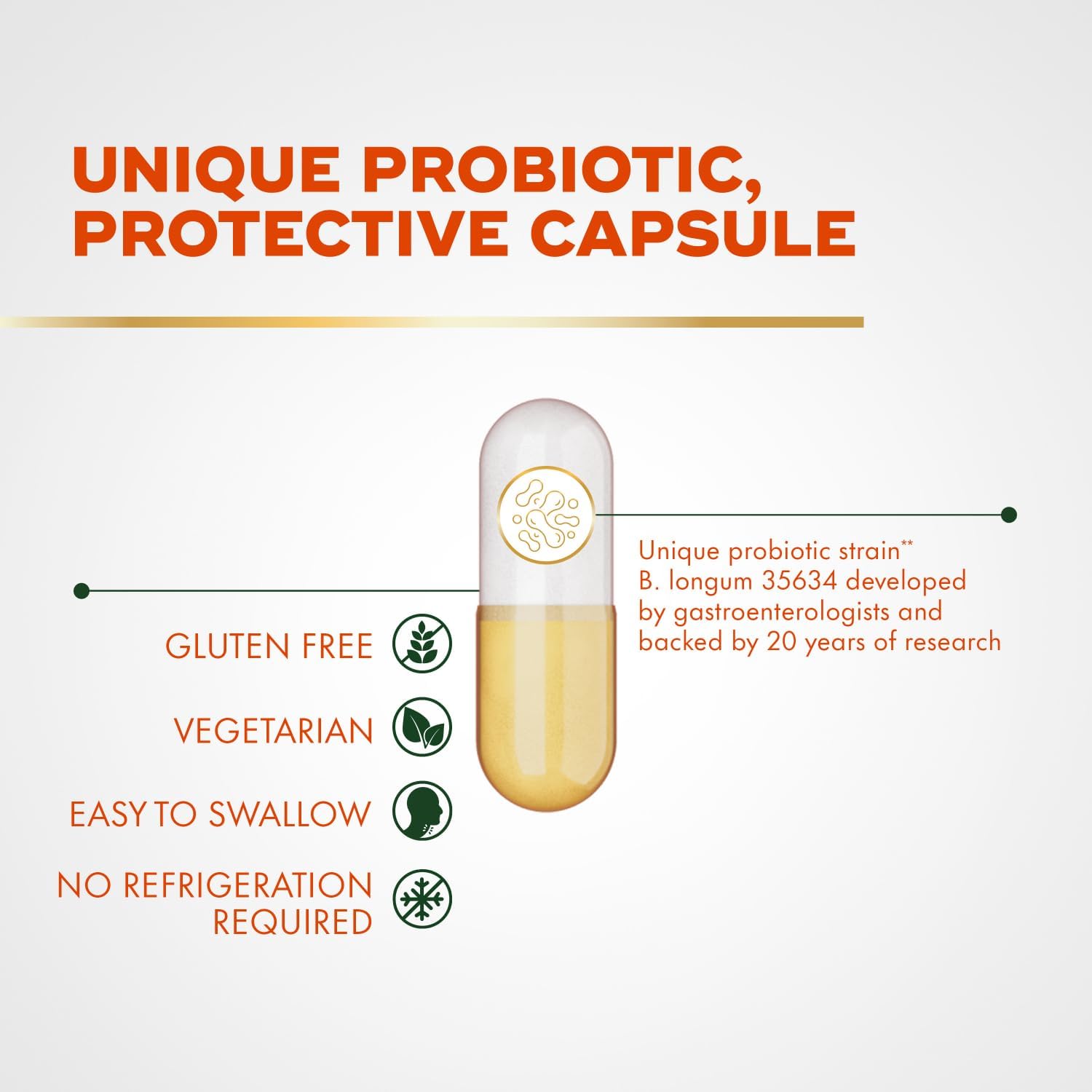 Align Probiotic, Pro Formula, Probiotics for Women and Men, Daily Probiotic Supplement, Helps Soothe Occasional Bloating & Gas*, #1 Doctor Recommended Brand‡, 63 Capsules (Packaging May Vary)