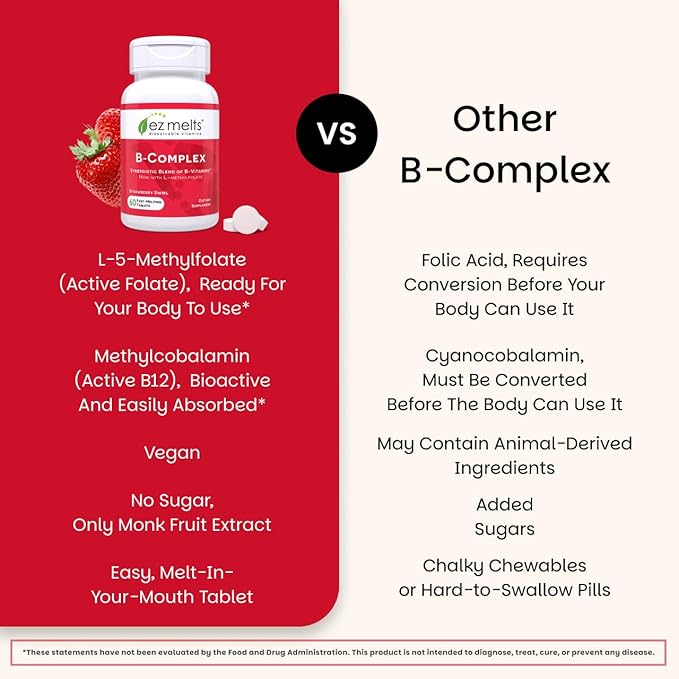 EZ Melts Dissolvable B-Complex - Vitamin B Complex - Provides Energy Metabolism & Heart Health Support - with Methylated B12 & Folate - Non-GMO & Vegan - Strawberry Swirl - 60 Tablets (60 Servings)