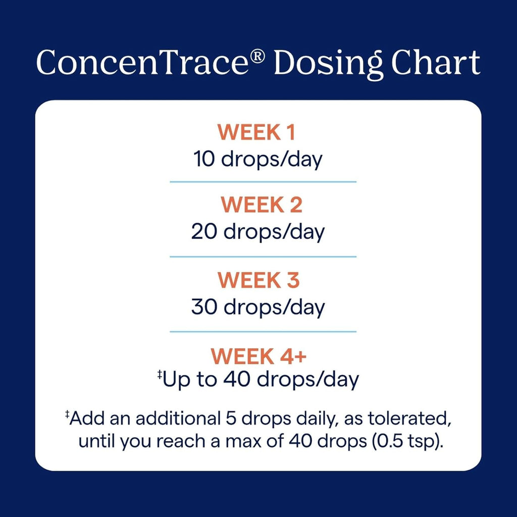 Trace Minerals ConcenTrace Drops | Full Spectrum Minerals | Ionic Liquid Magnesium, Chloride, Potassium | Low Sodium | Energy, Electrolytes, Hydration | 288 Day Supply, 8 fl oz (Pack of 3)