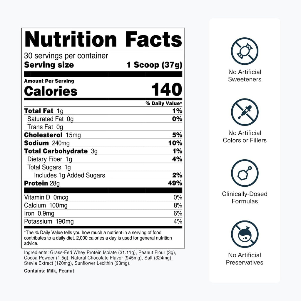 Transparent Labs Grass-Fed Whey Protein Isolate - Naturally Flavored, Gluten Free Whey Protein Powder with 28g of Protein per Serving & 9 Amino Acids - 30 Servings, Chocolate Peanut Butter