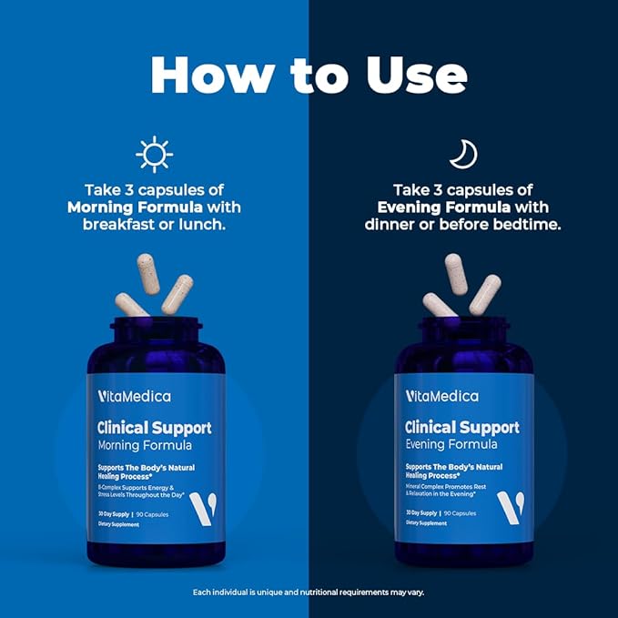 VitaMedica Clinical Support Formula - Supports Wound Healing & Bruising - Pre & Post-Op Surgery Essential & Injury Recovery Multivitamin Supplement