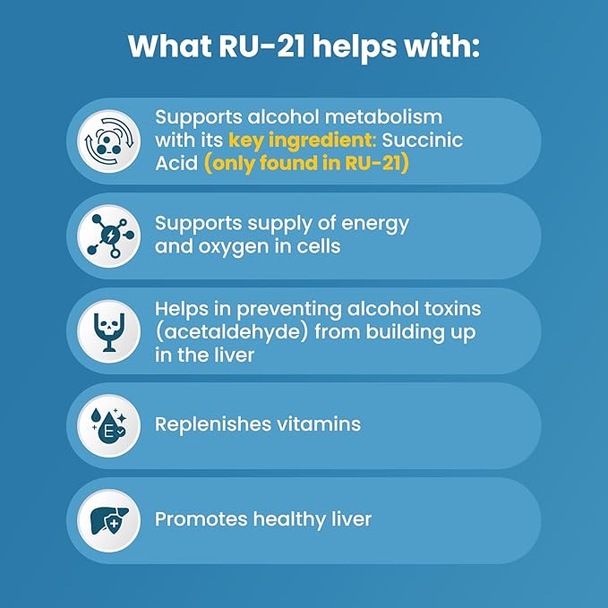 The Supplement for When You Want to Drink & Go to Work The Next Morning | Feel Better After Celebrating & Support Your Liver | Trusted for 23+ Years | Made in USA (20 Pills, 10 Servings)