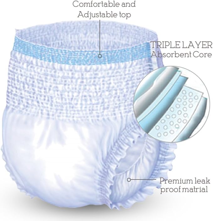 Unique Wellness-Absorbent Underwear (Pull-Ups) Size XX-Large (60"–80" Waist) 10 Count, Made in USA