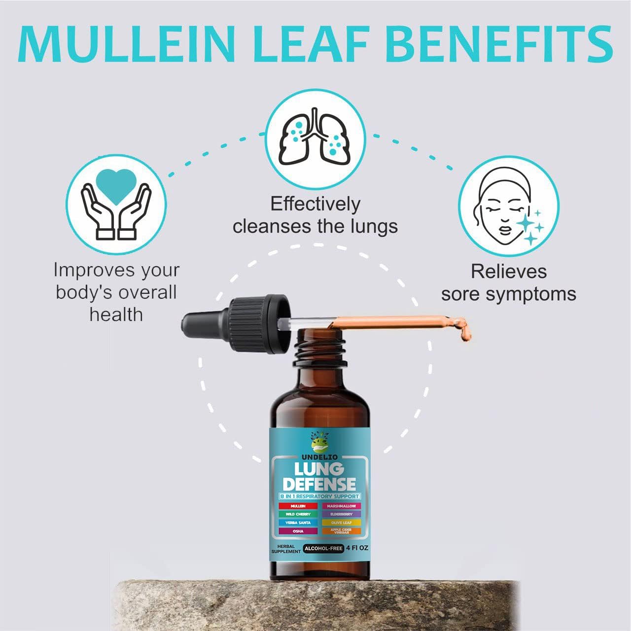Lung Defense Herbal Extract 8 in 1 Blend (Mullein,Marshmallow,OSHA,Wild Cherry,Elderberry,Yerba Santa,Olive Leaf,ACV) Lung Cleanse - Respiratory & Immune System Support - Liquid Supplement- 4 OZ