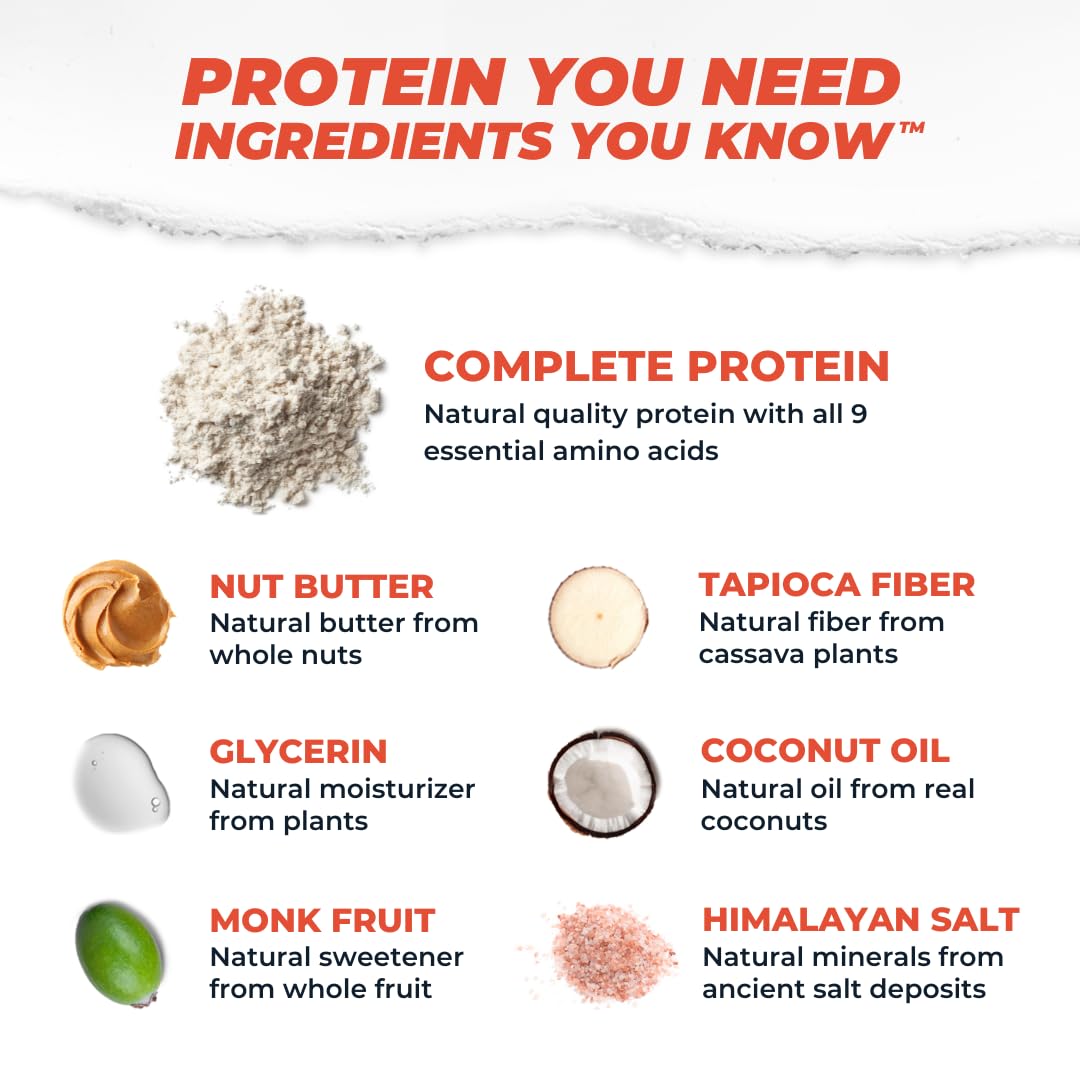 Atlas Protein Bars - 20g Protein, 2g Natural Sugar, 0g Seed Oils (Peanut Butter Raspberry, 24 Count)