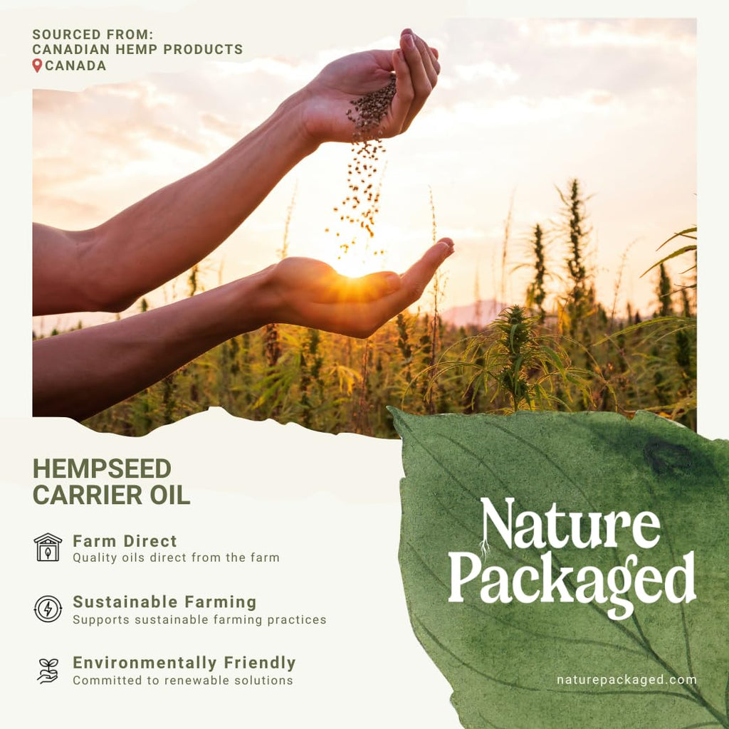 Hemp Seed Oil for Skin, Hair and Body Direct from Hemp Oil Canada - Cold Pressed Hemp Seed Oils 4 Gallon