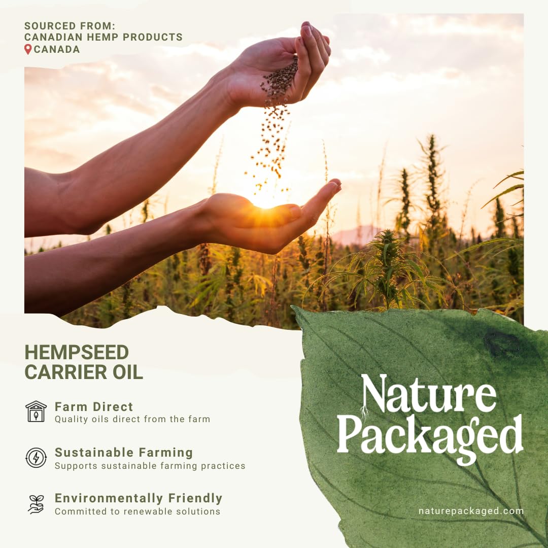 Hemp Seed Oil for Skin, Hair and Body Direct from Hemp Oil Canada - Cold Pressed Hemp Seed Oils 4 Gallon