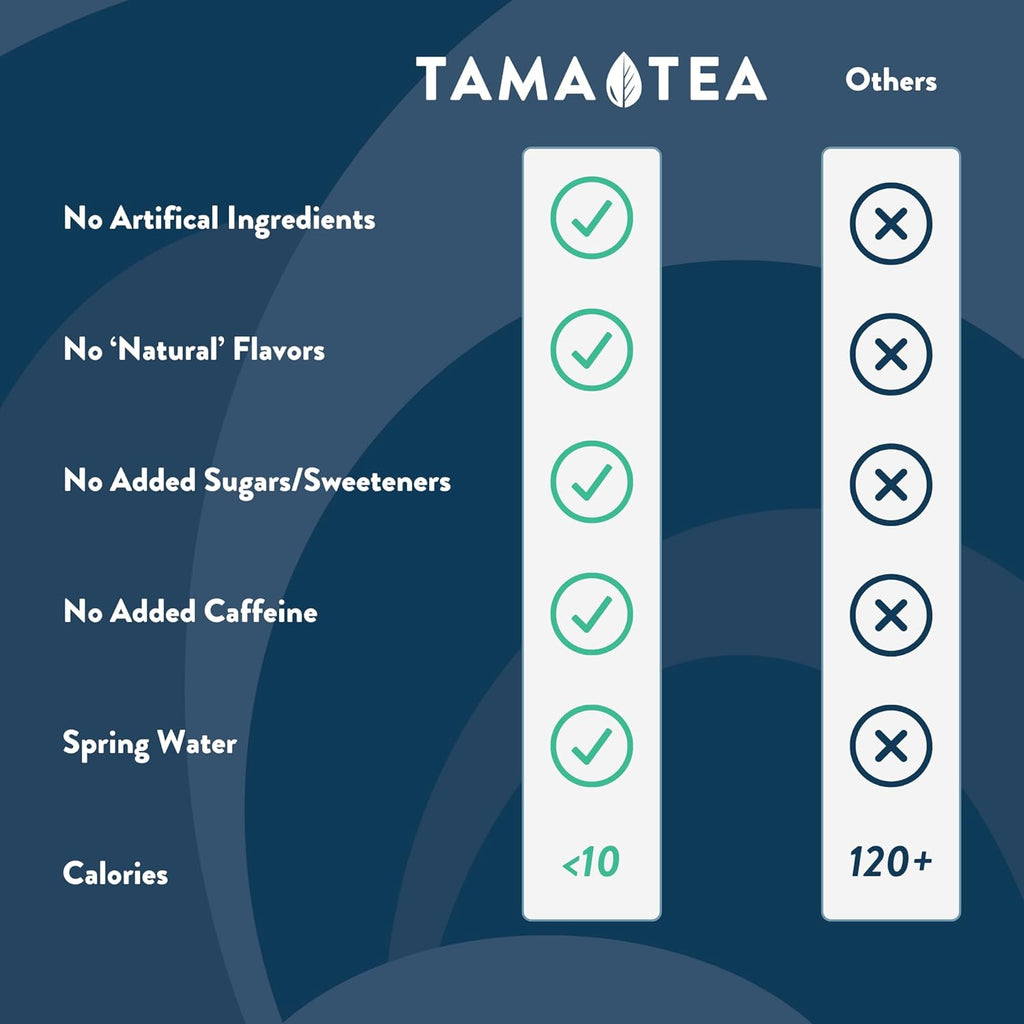 Tama Tea Sugar-Free Sparkling Green Tea, Mango – Organic & Naturally Energizing – Zero Calories, Zero Carbs, Non-GMO – Antioxidant-Rich with 45mg Natural Caffeine – 12 oz Cans (12-Pack)