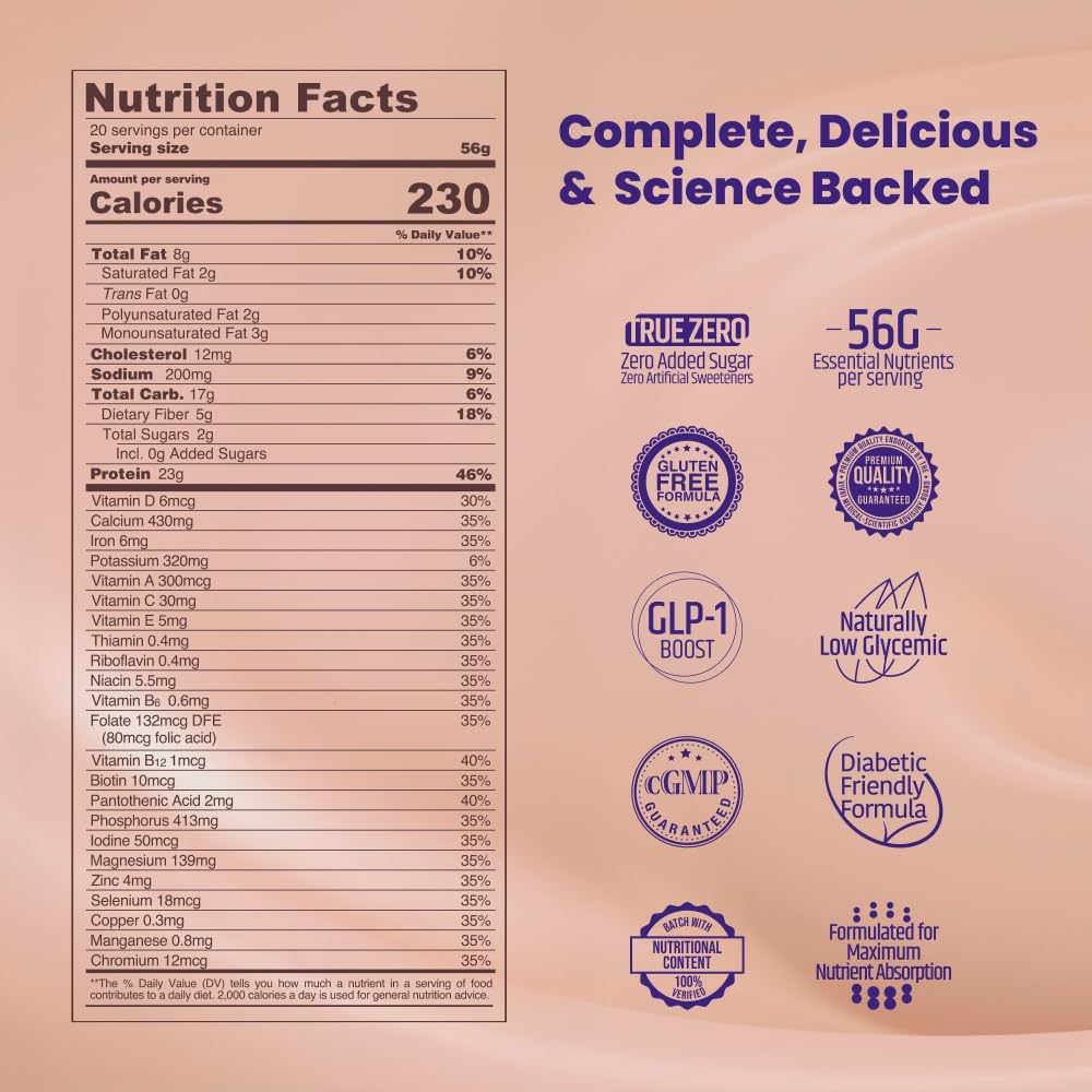 VIVRI Shake Me! Chocolate Delight Meal Replacement | 20 Servings | 22g Triple Premium Protein, 45 Nutrients & 8 Superfoods | Supports Weight Loss, Health, Energy & GLP-1 Treatments | Shaker Included