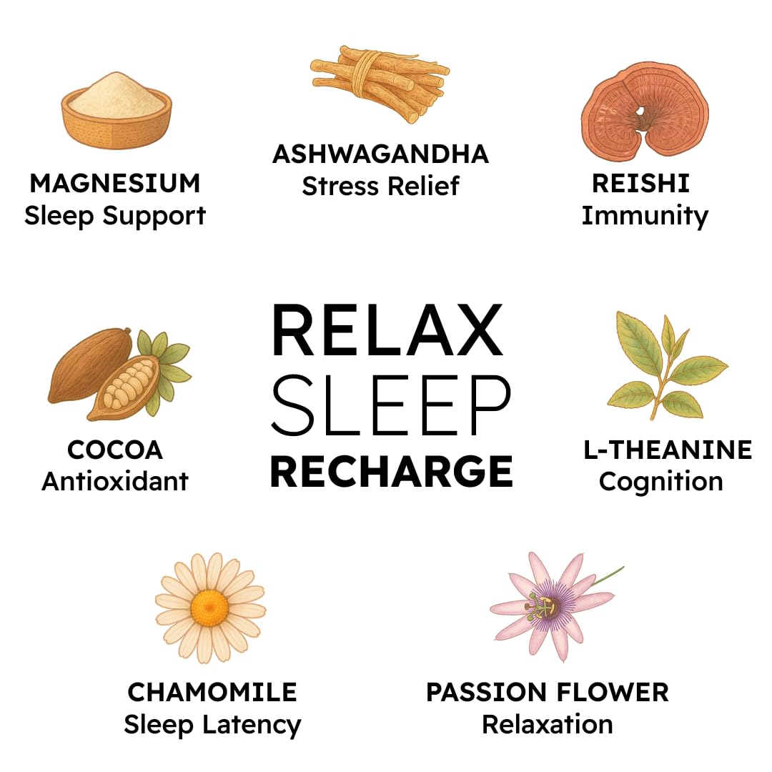 Brainoa Sleep Cocoa for Chocolate Lovers – With Magnesium Glycinate, Ashwagandha, Reishi Mushroom & L-Theanine – Bedtime Sleep Aid Drink for Adults – No Melatonin, Added Sugar, or Artificial Flavors