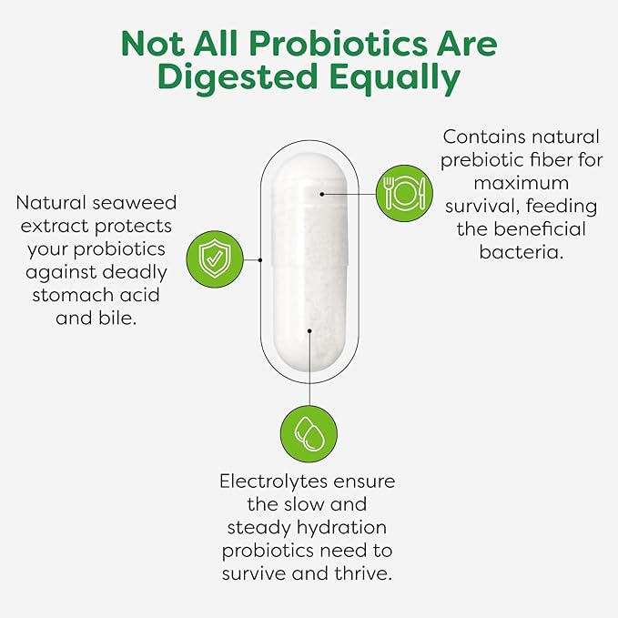 Probulin Colon Support Probiotic Supplement, Daily Gut, Digestive, and Immune Health Probiotics Capsules for Men and Women, 20 Billion CFU, Vegan, 90 Count Bottle