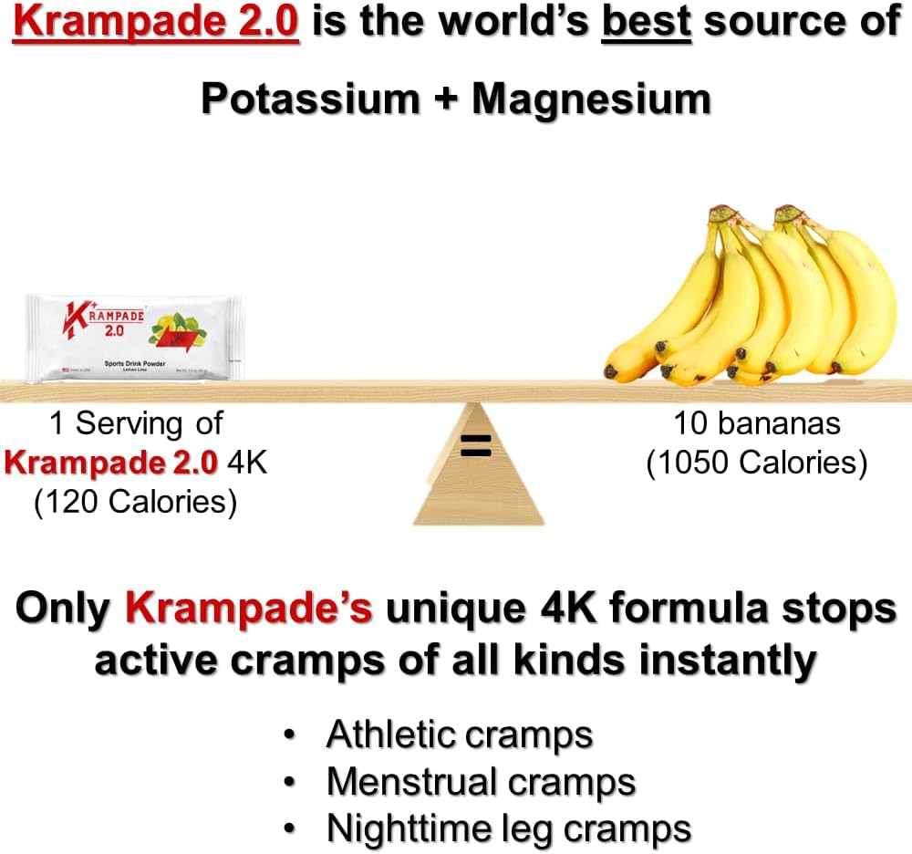 Potassium Magnesium Supplement Electrolytes Powder - 50 mg Mag + 2000 mg K, >2X More Than Coconut Water | Cramp Relief | Hydration Packets
