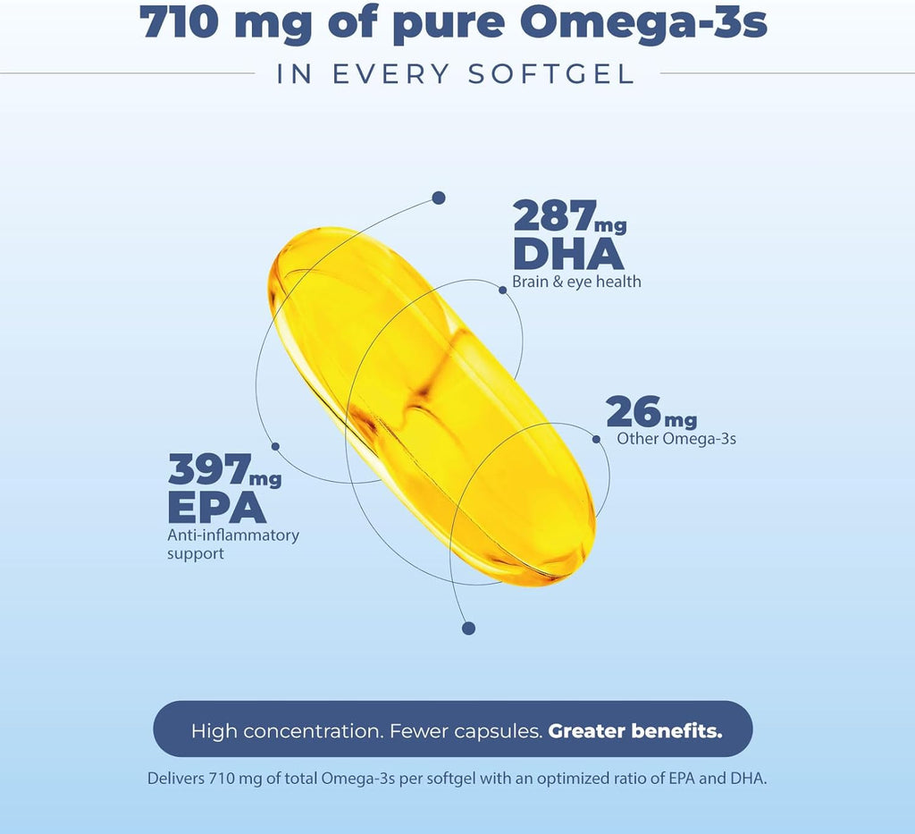 Omega 3 Fish Oil | Fish Oil Capsules| Fish Oil 1000mg | No Fishy Smell | No Aftertaste | Gluten-Free | 60 Capsules |