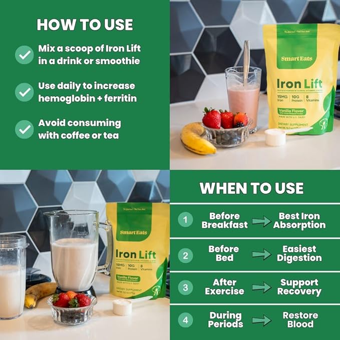 Smart Eats - Iron Powder | Highly Absorbed | Avoids Side Effects | Complete Nutrition: Protein, Vitamins, Fiber | Tasty Drinks & Shakes | Boost Hemoglobin, Ferritin | Vanilla Flavor | 15 Scoops