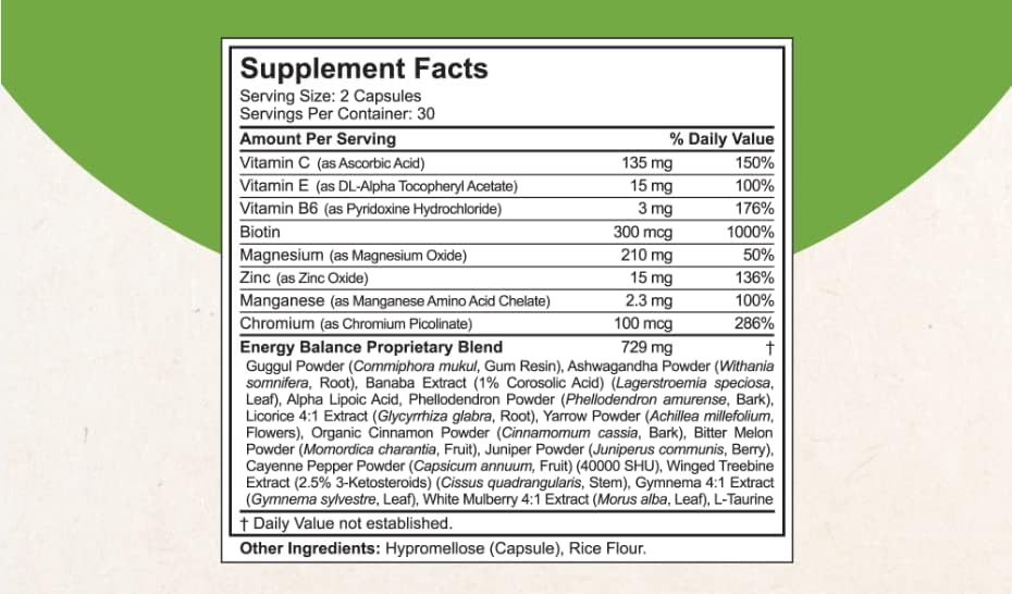 Blood Sugar - Advanced Formula with Bitter Melon, Ashwagandha, Cinnamon, Chromium, Magnesium, Vitamins, Alpha Lipoic Acid, Cayenne Pepper & More | Pack 2