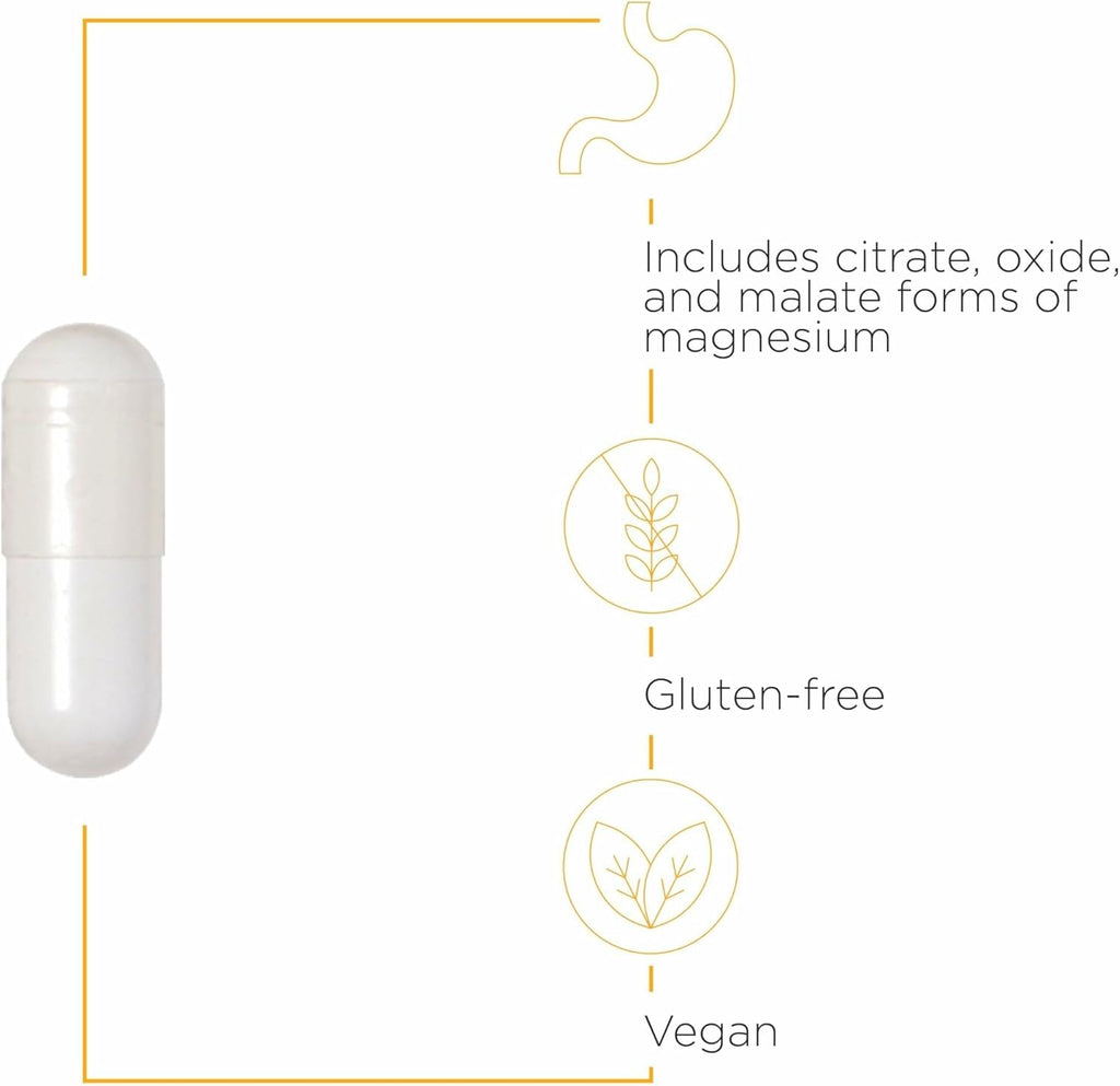 Integrative Therapeutics Tri-Magnesium - Supports Cellular Energy & Energy Metabolism* - Magnesium Supplement for Heart & Nerve Health Support* - Dairy-Free & Gluten-Free - 90 Capsules (90 Servings)