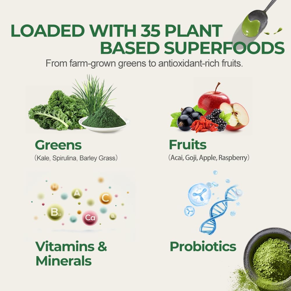 Super Greens Powder Superfood, Daily Green Powder Supplement with Probiotics Drink Mix for Men & Women, Blend of Greens, Mushrooms, Vitamins, Probiotics and Cellular Nutrients