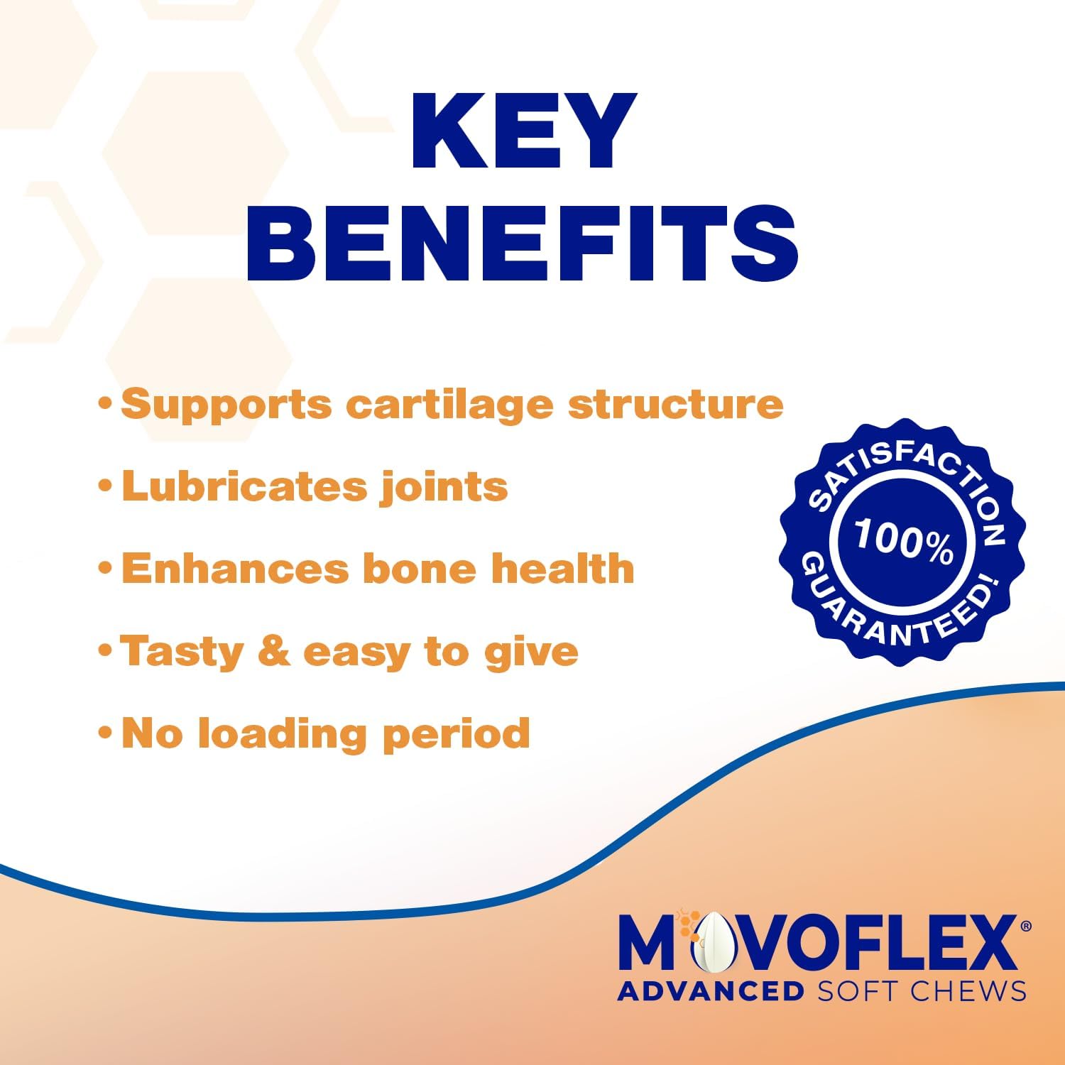 MOVOFLEX Advanced Soft Chews Hip and Joint Support Supplement for Medium Dogs 60 Count by Virbac