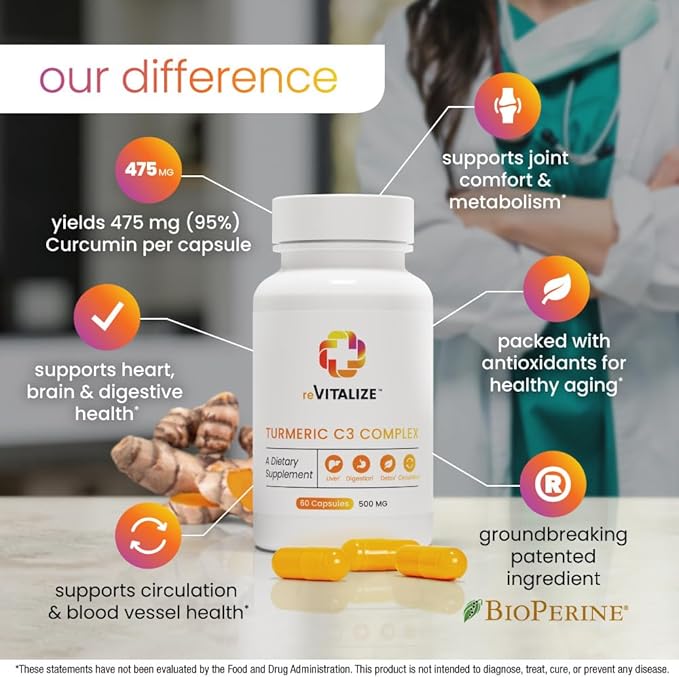 Turmeric Curcumin Supplement 60 Servings - Supports Joint Health | BioPerine Black Pepper Extract with 500mg Capsules, Curcuminoids 475mg | Helps Liver Function, Digestion & Better Absorption