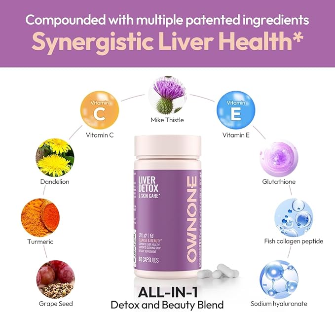 Liver Cleanse Detox & Repair Supplement for Live Health & Cleanse, Liver Support Supplement with Milk Thistle, Dandelion and Turmeric Extract, Non-GMO, 60 Vegetarian Capsules