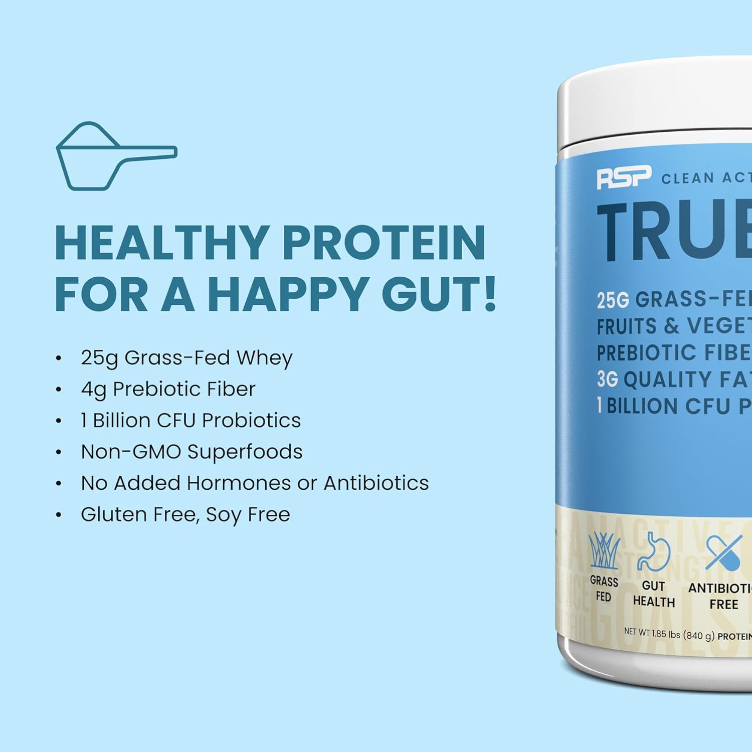TrueFit Gut Healthy Protein Powder, Grass-Fed Whey Meal Replacement Shake with Prebiotics, Probiotics, & Organic Superfoods, Keto Friendly, Gluten Free (Packaging May Vary) 40 Servings