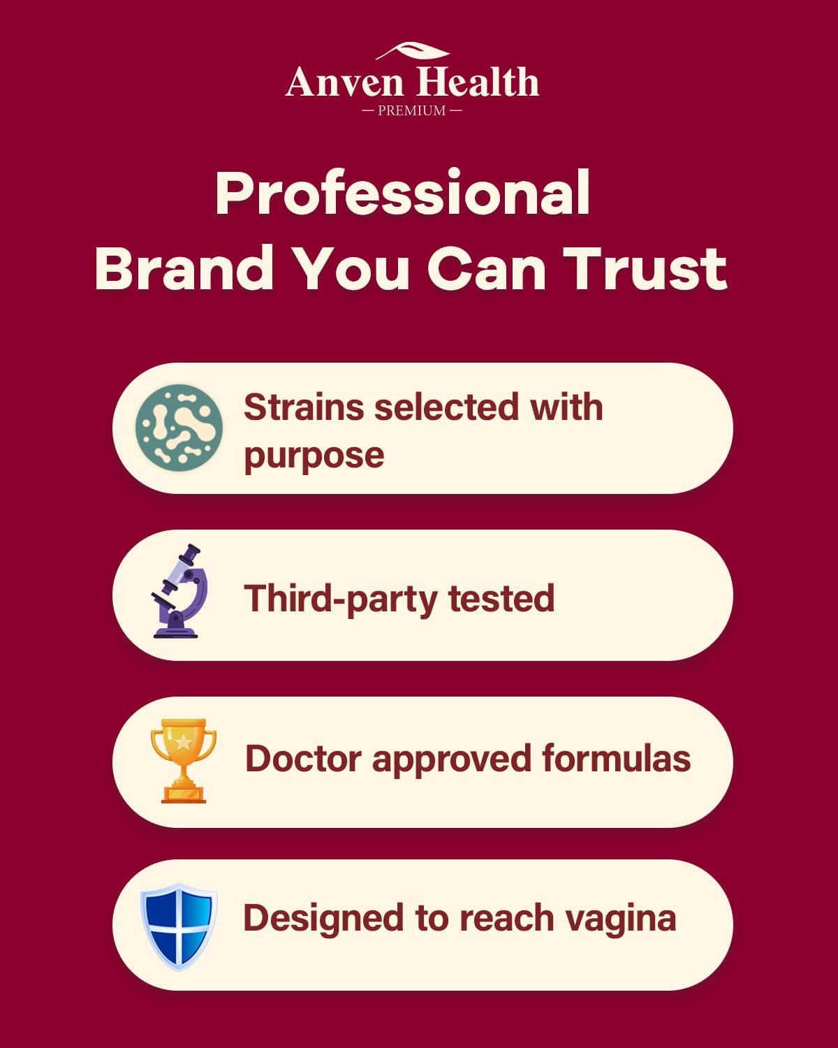 Vaginal Probiotics for Women - 60 Billion Womens Probiotic for Vaginal Flora, Odor, Yeast, Gut & Digestive Health with Saffron, Lecithin, Cranberry & Olive Leaf Extracts | 180 Veggie Caps