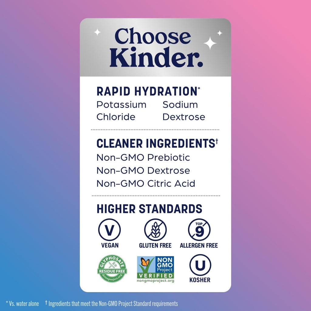 KinderLyte Advanced Electrolyte Solution for Kids and Adults - Hydration Drink (Wild Berry, 6 Count), With PreMax Prebiotics, No Artificial Sweeteners or Flavors, No Synthetic Dyes
