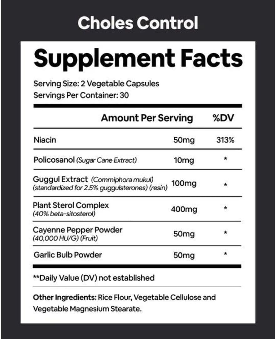 Black Girl Vitamins Choless – Cholesterol & Heart Health Support Supplement with CoQ10, Niacin, & Antioxidants – Cardiovascular Support – 60 Vegan Capsules