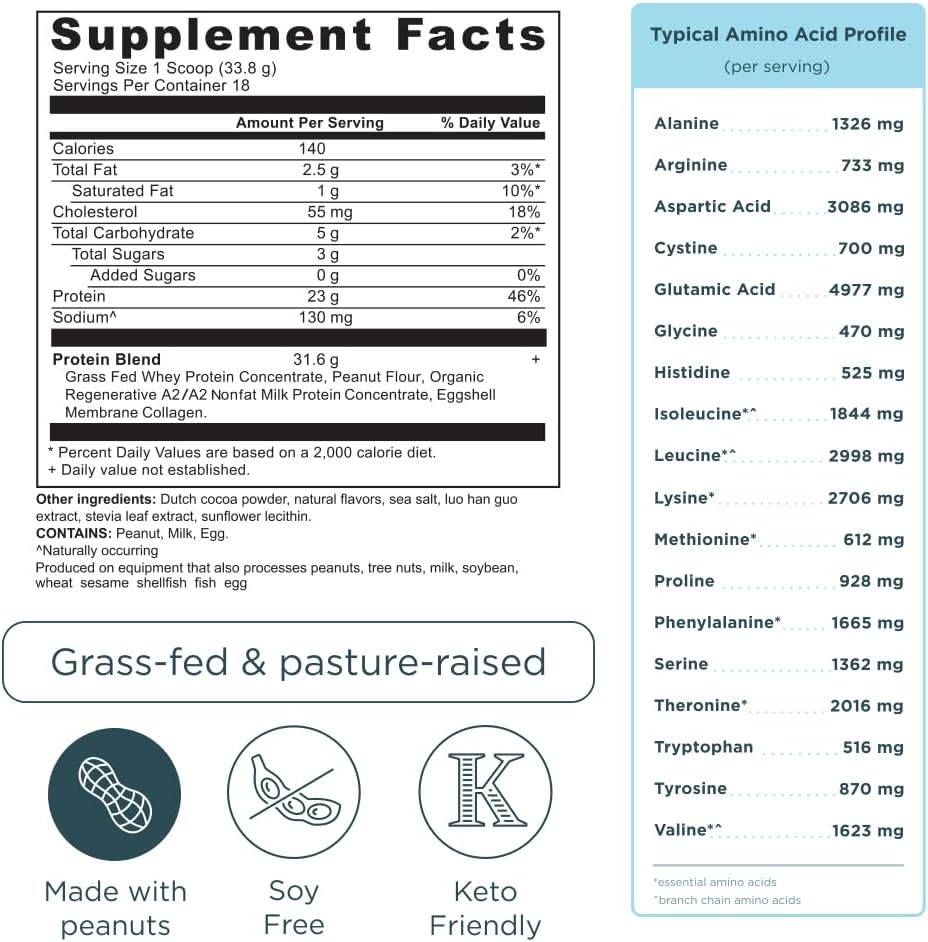 Ancient Nutrition Grass Fed Whey Protein, Chocolate Peanut Butter, 23g Protein, 18 Servings, Hydrolyzed Collagen Peptides, Organic Regenerative A2/A2 Milk Protein